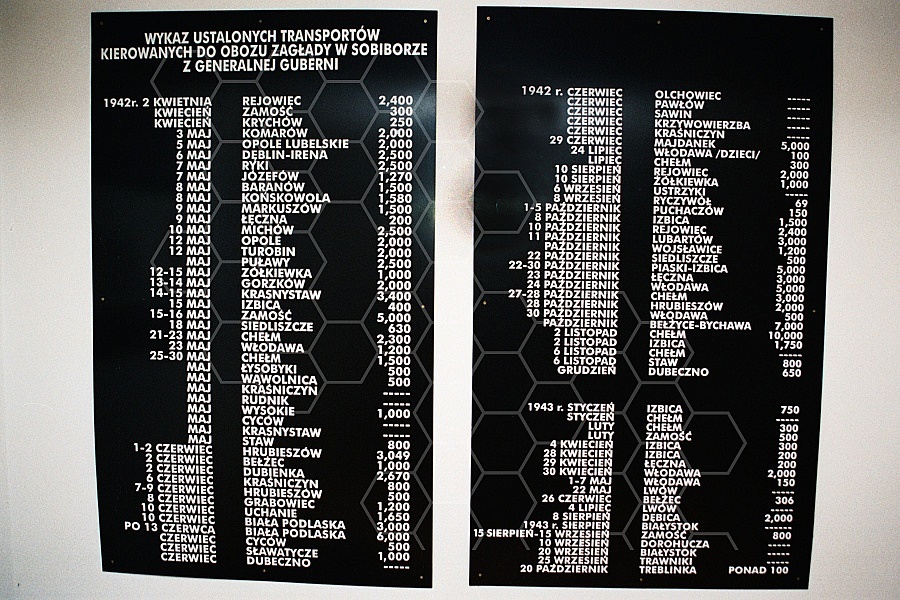 Sobibor List Of Transports 0002