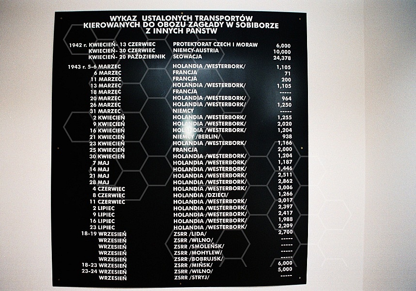 Sobibor List Of Transports 0001